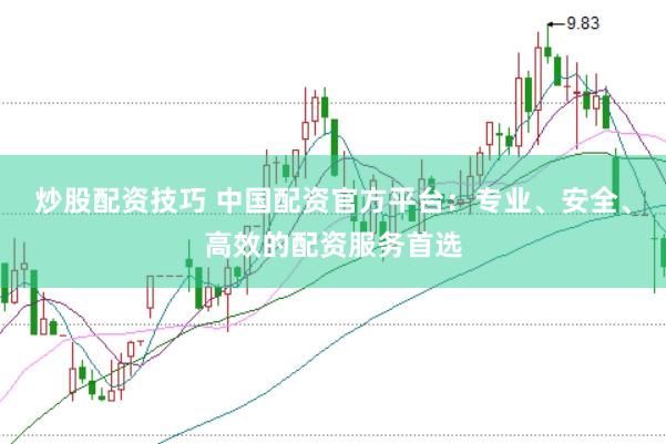炒股配资技巧 中国配资官方平台：专业、安全、高效的配资服务首选