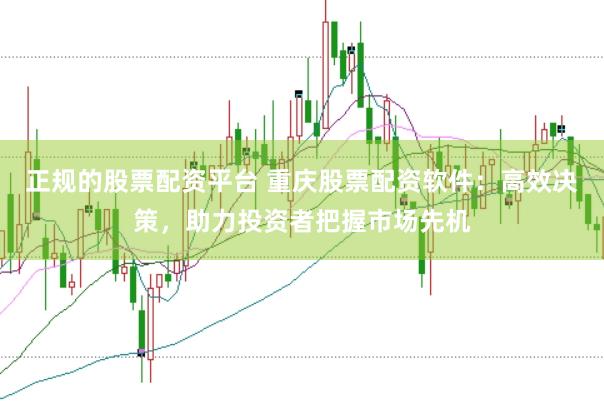 正规的股票配资平台 重庆股票配资软件：高效决策，助力投资者把握市场先机