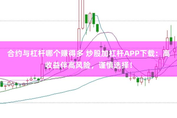合约与杠杆哪个赚得多 炒股加杠杆APP下载：高收益伴高风险，谨慎选择！