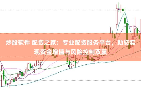 炒股软件 配资之家：专业配资服务平台，助您实现资金增值与风险控制双赢