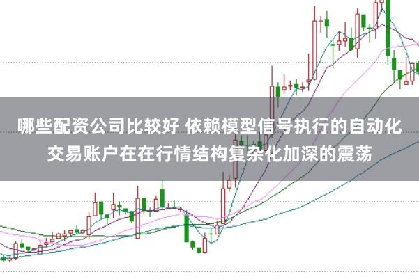 哪些配资公司比较好 依赖模型信号执行的自动化交易账户在在行情结构复杂化加深的震荡